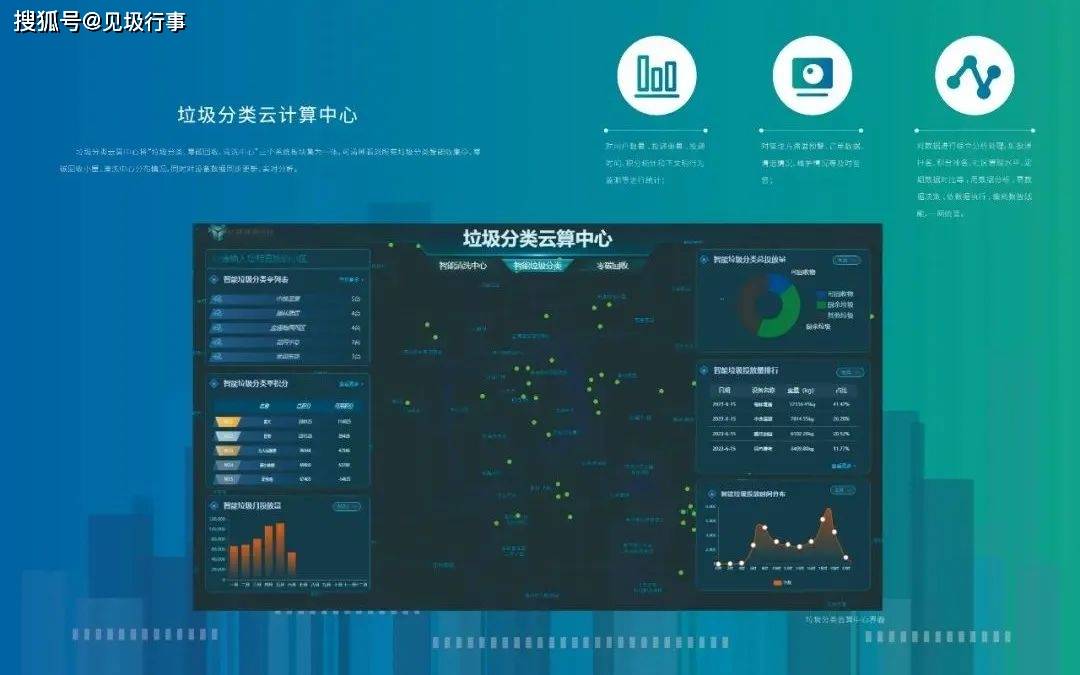 智能高端垃圾分类设备生产运营商:亿城环J9九游会 九游会J9保科技(图4) 智能高端垃圾分类设备生产运营商:亿城环J9九游会 九游会J9保科技(图4)