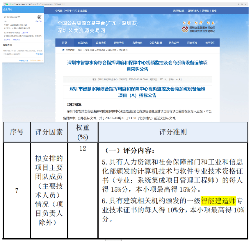 2023年只要你有机会丨为什J9九游会 九游会J9么一定要考一级智能建造师？(图7)
