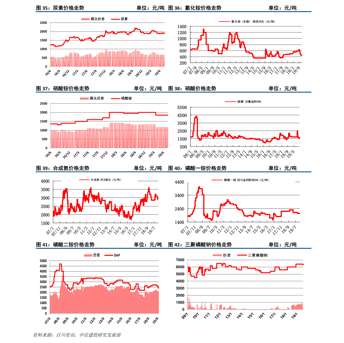 J9九游会 九游会J9智能化二级资质承包范围（建筑智能化工程专业承包企业资质）(图2)