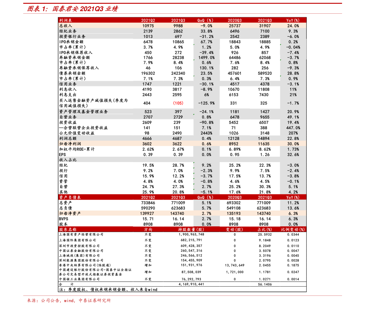 J9九游会 九游会J9智能化二级资质承包范围（建筑智能化工程专业承包企业资质）(图3)