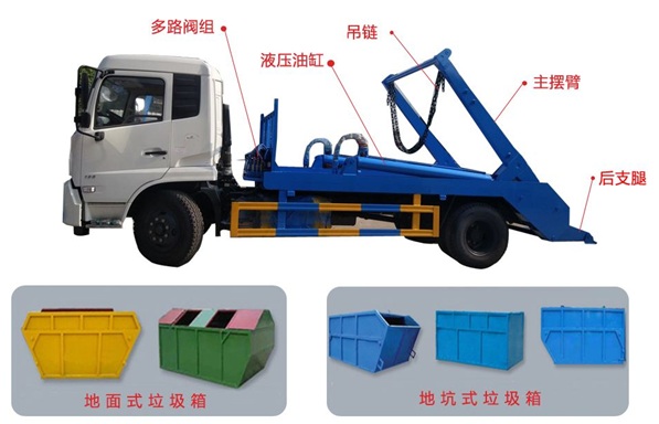 环卫清洁设备种类九游会J9 J9九游会(图3)