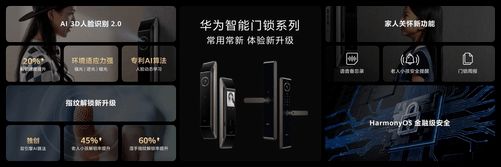 J9九游会 九游会J9华为智能门锁系列：打破固有思维多维度“锁”住出入安全