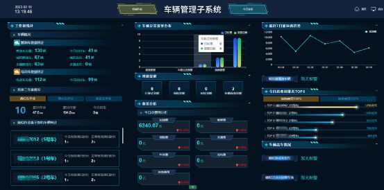 J9九游会 九游会J9智慧环卫引领城市管理变革(图2) J9九游会 九游会J9智慧环卫引领城市管理变革(图2)