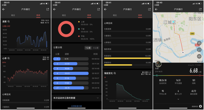 九游会J9 J9九游会16款主流智能手表横评(图7)