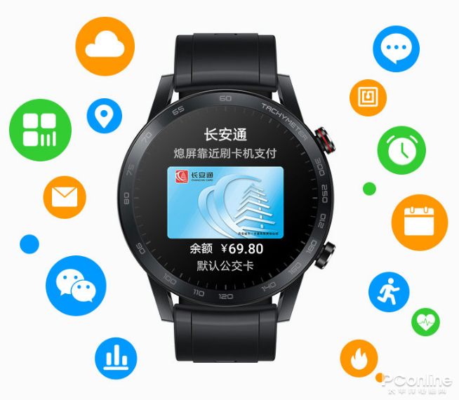 九游会J9 J9九游会16款主流智能手表横评(图13)