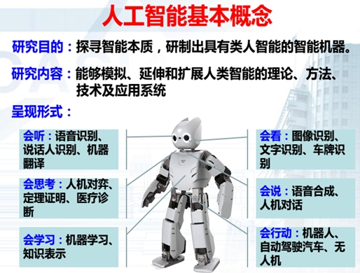 一文让你读懂人工智能九游会J9 J9九游会