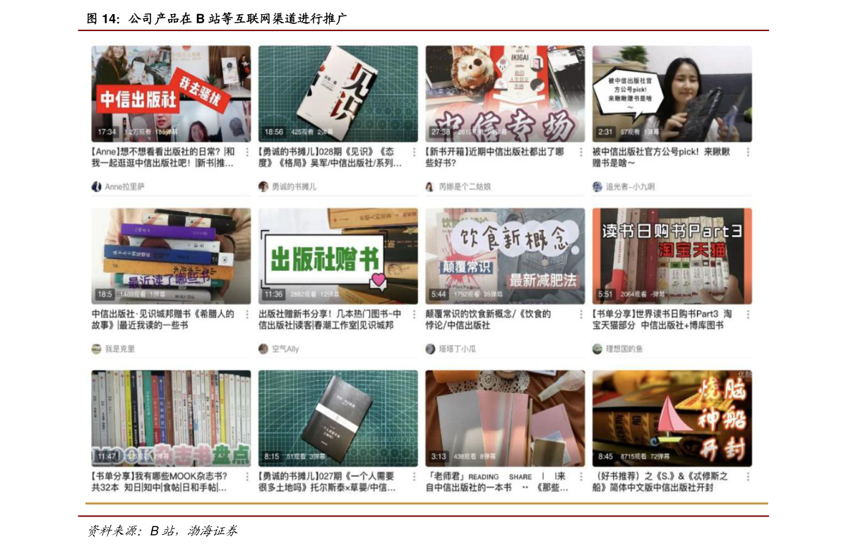 九游会J9 J9九游会生活中常见的环保材料(什么是环保材料)(图3) 九游会J9 J9九游会生活中常见的环保材料(什么是环保材料)(图3)