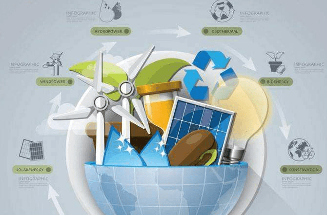 智慧环保共建美好家园!芬兰富腾集团智J9九游会 九游会J9慧能源为您打造更环保的生活(图2) 智慧环保共建美好家园!芬兰富腾集团智J9九游会 九游会J9慧能源为您打造更环保的生活(图2)