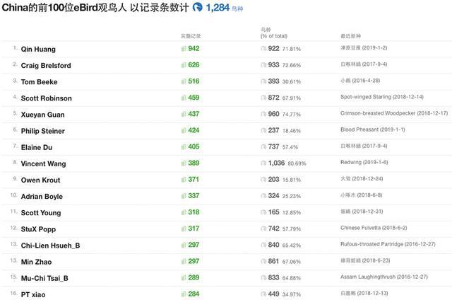 人工智能+大J9九游会 九游会J9数据 智慧环保未来很惊艳(图5)