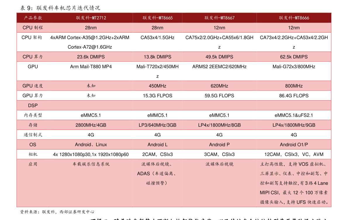 环保材料的定义（哪些材料属于环保J9九游会 九游会J9）(图2)