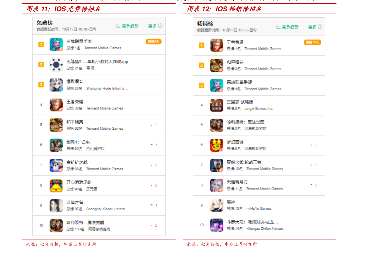 环保材料的定义（哪些材料属于环保J9九游会 九游会J9）