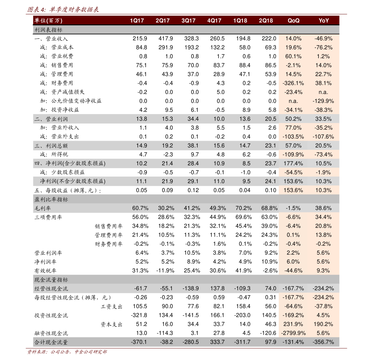 九游会J9 J9九游会环保设备制造（环保设备安装属于什么行业）(图4)