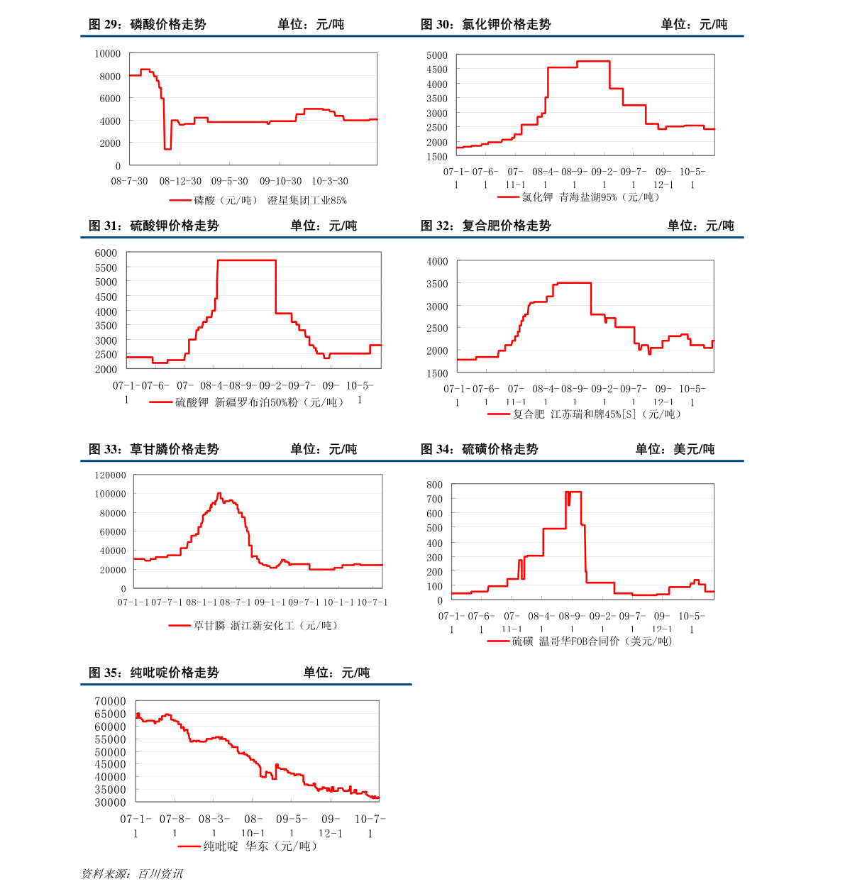 九游会J9 J9九游会环保设备制造（环保设备安装属于什么行业）(图3)
