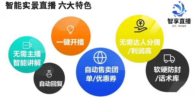 九游会J9 J9九游会好的项目——智享直播商家变现的快速渠道(图2)