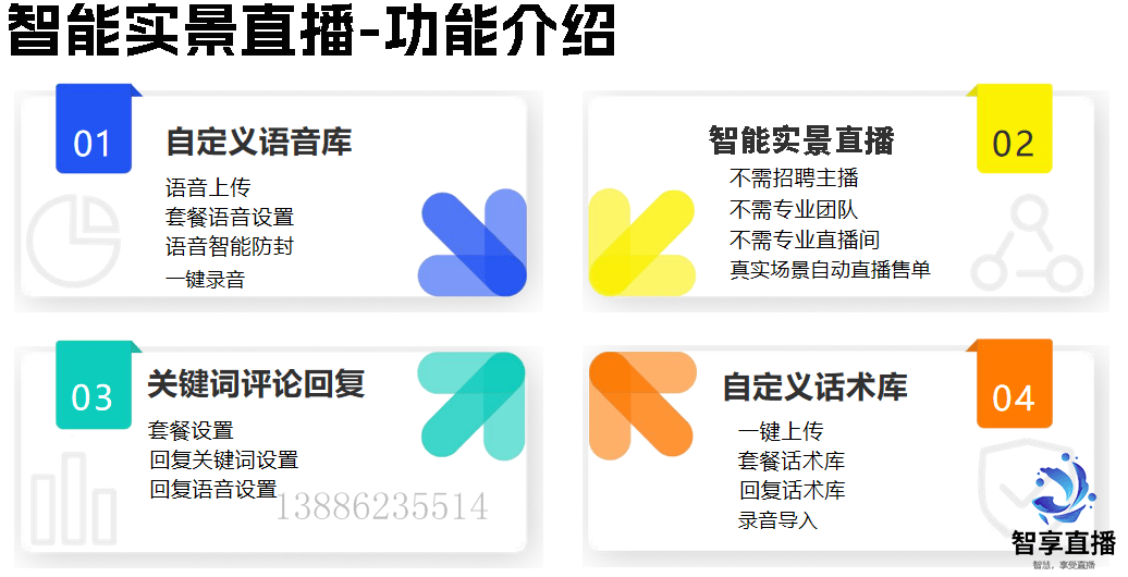 九游会J9 J9九游会好的项目——智享直播商家变现的快速渠道(图3)