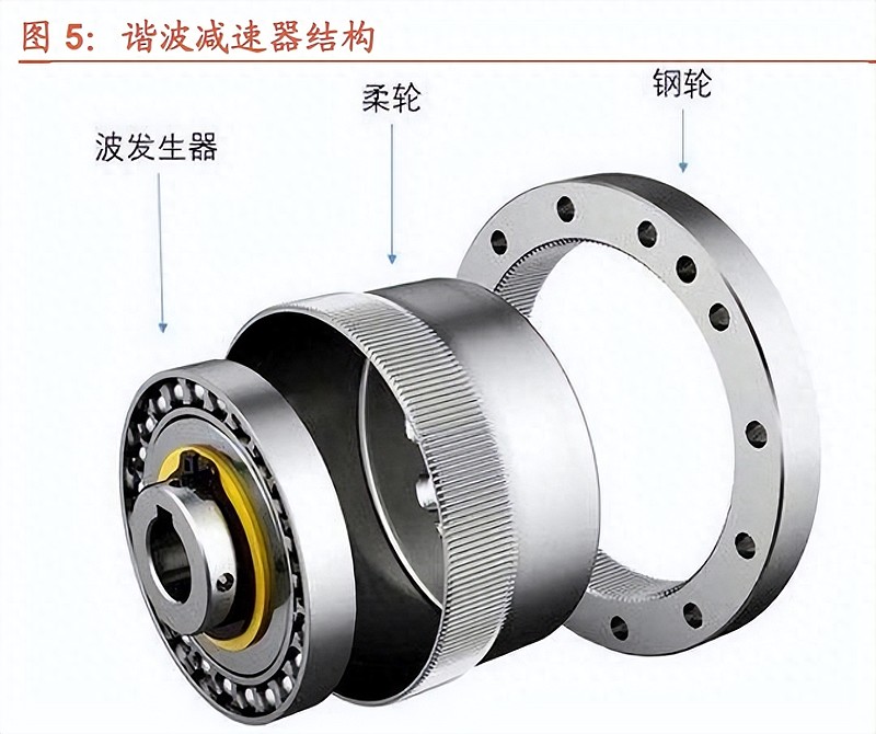 J9九游会 九游会J9人形机器人：智能汽车延伸具身智能最佳载体