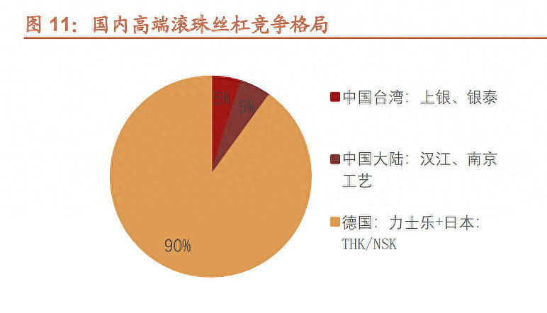 J9九游会 九游会J9人形机器人:智能汽车延伸具身智能最佳载体(图2) J9九游会 九游会J9人形机器人:智能汽车延伸具身智能最佳载体(图2)
