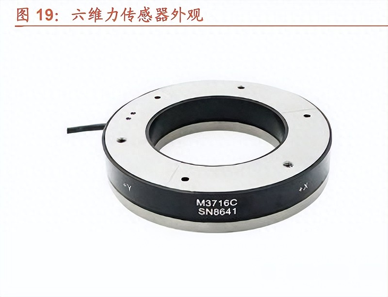 J9九游会 九游会J9人形机器人:智能汽车延伸具身智能最佳载体(图3) J9九游会 九游会J9人形机器人:智能汽车延伸具身智能最佳载体(图3)