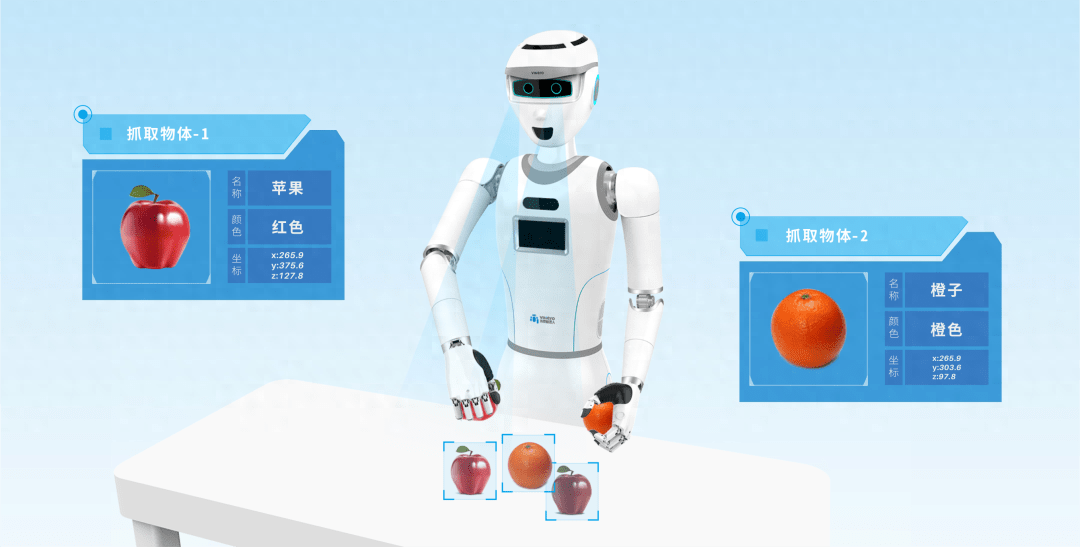 九游会J9 J9九游会转载 伟景智能：人形机器人赛道中的“领跑者”(图10)