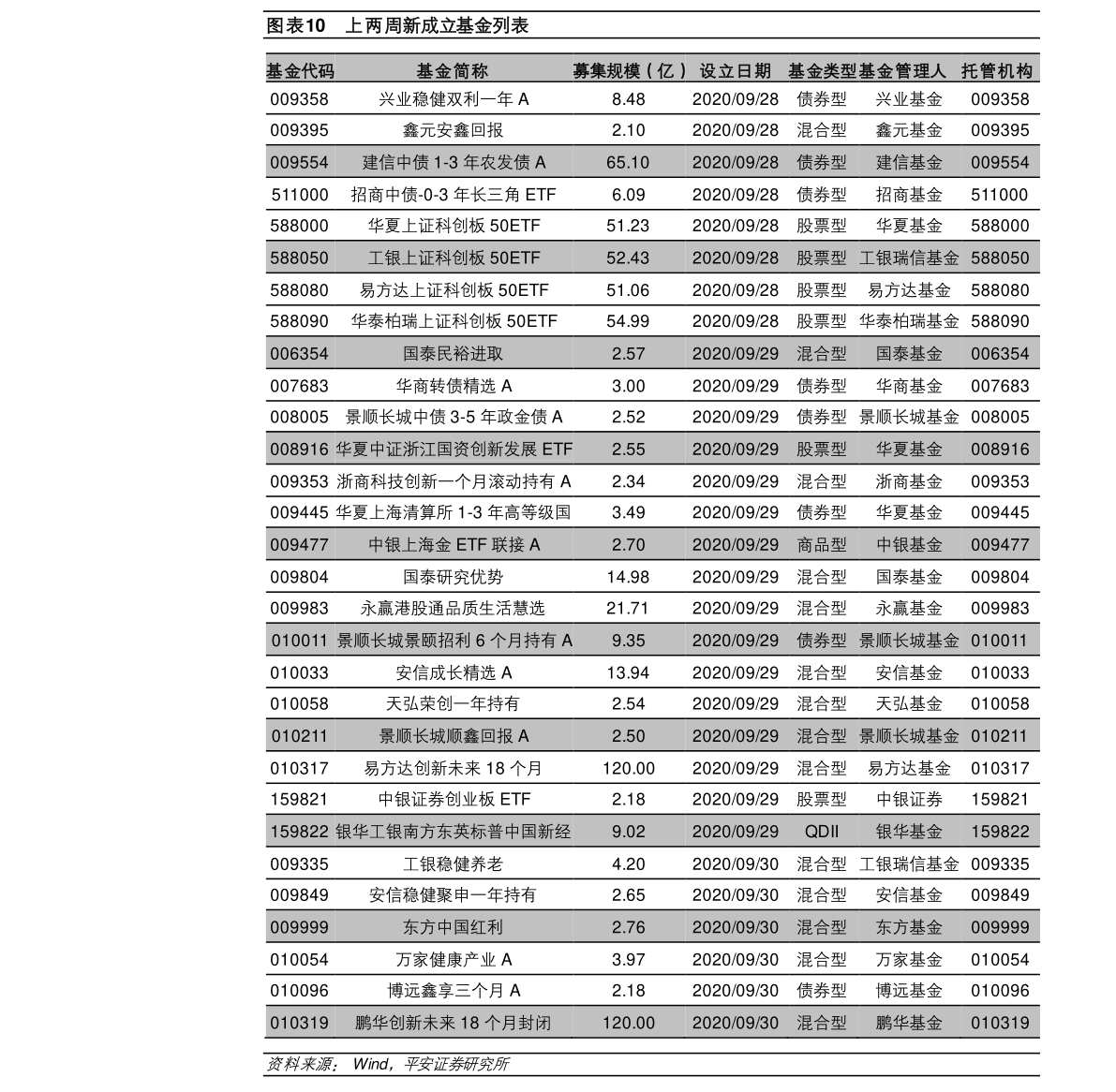 九游会J9 J9九游会新型绿色环保材料有哪些（新型建筑材料有哪些）(图2)
