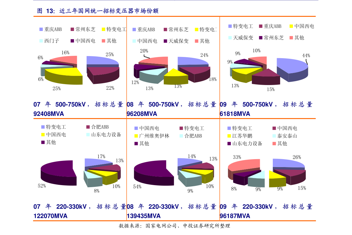 九游会J9 J9九游会新型绿色环保材料有哪些（新型建筑材料有哪些）(图3)
