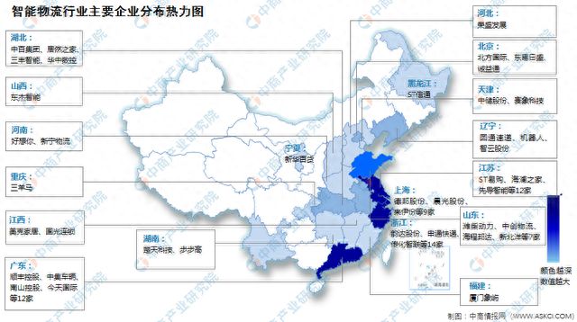 2023年智能物流行业上市公司全方位对比分析九游会J9 J9九游会(图2)