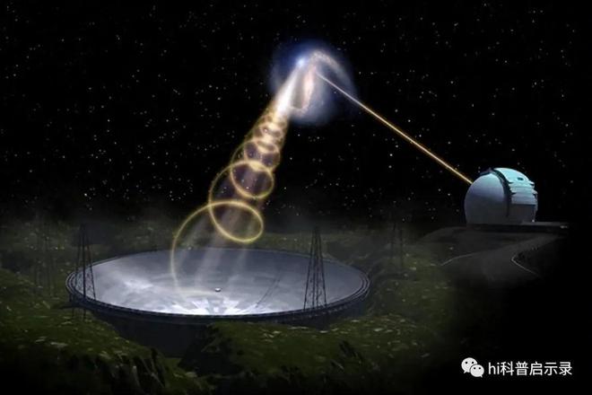 九游会J9 J9九游会革命性发电机曝光！用二氧化碳颠覆发电方式！(图2)