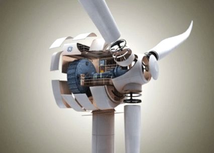 九游会J9 J9九游会革命性发电机曝光！用二氧化碳颠覆发电方式！(图5)