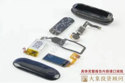 九游会J9 J9九游会2022年中国智能手环发展趋势——解锁健康新境界!