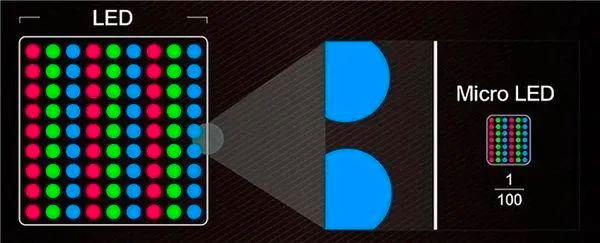 九游会J9 J9九游会智能手表什么是智能手表?的最新报道(图2) 九游会J9 J9九游会智能手表什么是智能手表?的最新报道(图2)