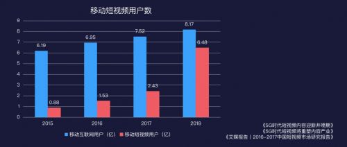 智影CEO康洪文：J9九游会 九游会J9AI正在加速互联网信息视频化