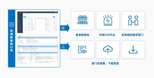 J9九游会 九游会J9数喆数据助力地下市政普查共建智慧城市新未来(图5)