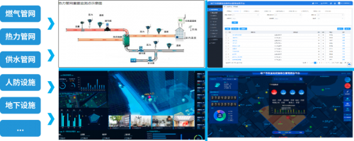 J9九游会 九游会J9数喆数据助力地下市政普查共建智慧城市新未来(图6)