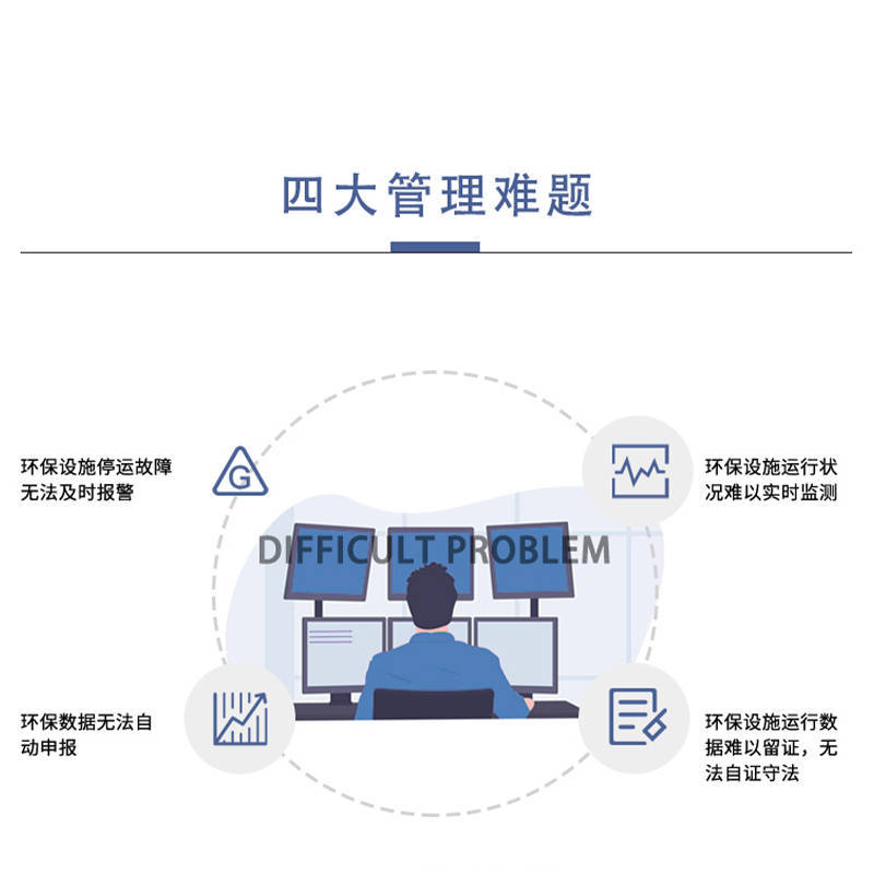 J9九游会 九游会J9安科瑞环保设备用电监管云平台功能介绍及组网方案介绍(图2)