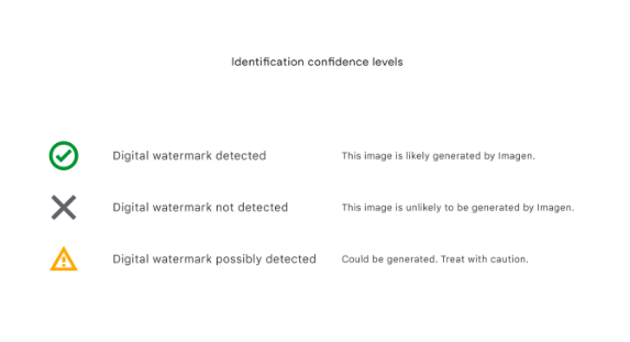 J9九游会 九游会J9谷歌DeepMind团队推出AI图像水印工具SynthID抵御虚假内容(图2)