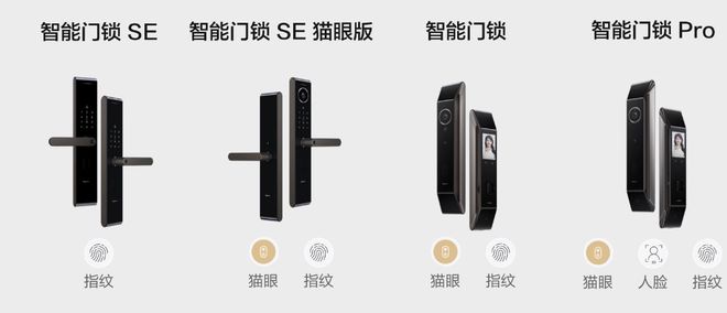 九游会J9 J9九游会金九银十家装季升级智能门锁有“门道”(图3) 九游会J9 J9九游会金九银十家装季升级智能门锁有“门道”(图3)