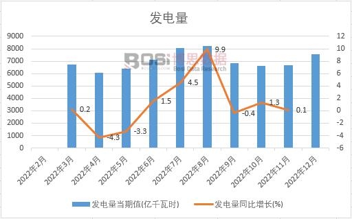 202九游会J9 J9九游会3-2029年中国电力环保市场现状分析及前景研究报告