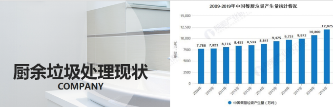 科技加持助力环J9九游会 九游会J9保——邦必拓智能厨余垃圾处理器(图2) 科技加持助力环J9九游会 九游会J9保——邦必拓智能厨余垃圾处理器(图2)