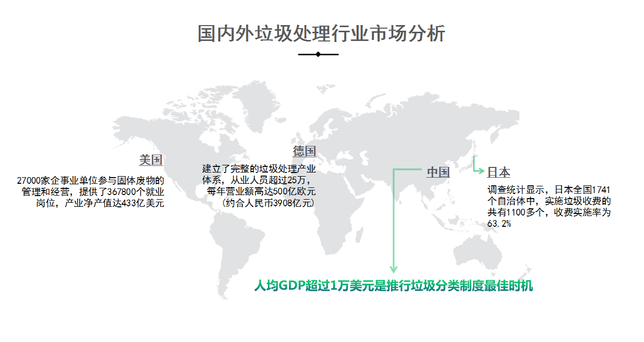 科技加持助力环J9九游会 九游会J9保——邦必拓智能厨余垃圾处理器(图12) 科技加持助力环J9九游会 九游会J9保——邦必拓智能厨余垃圾处理器(图12)