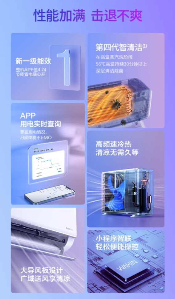 九游会J9 J9九游会华凌数字遥控空调不只是工具更是一种生活方式(图3) 九游会J9 J9九游会华凌数字遥控空调不只是工具更是一种生活方式(图3)