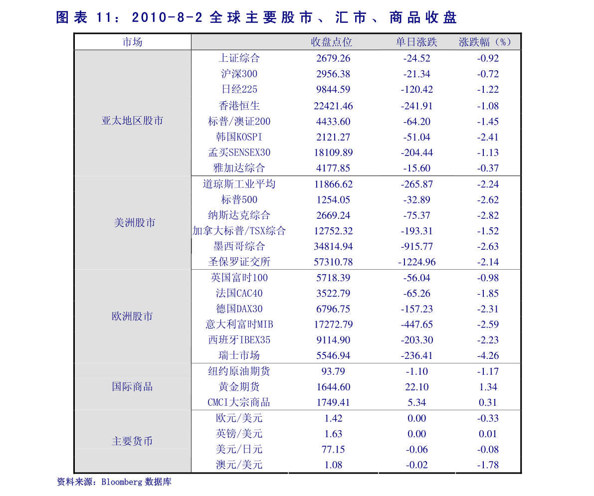 环保J9九游会 九游会J9股有哪些（环保材料）