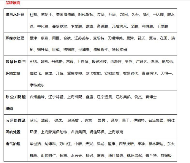 会展九游会J9 J9九游会中心
