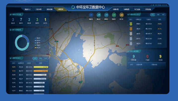 九游会J9 J9九游会中环宝集团打造智慧环卫管理平台