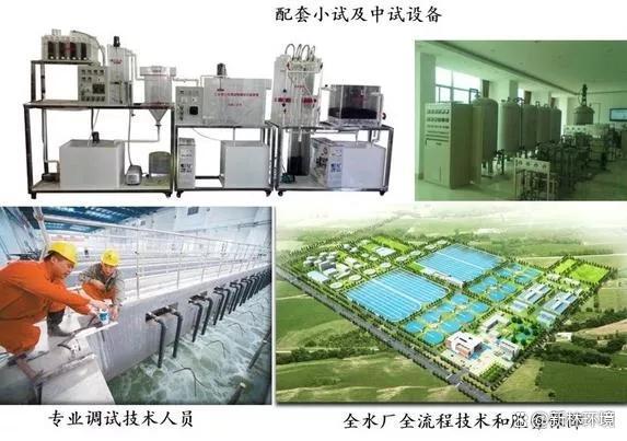 J9九游会 九游会J9工业废气处理工程服务(图2)