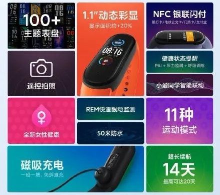 智能手环有什么用？为什么华为、J9九游会 九游会J9小米都在卖？看完终于明白了！(图2)