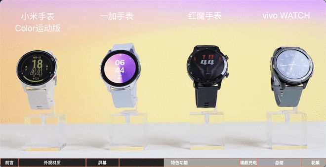 J9九游会 九游会J9七大国产热门智能手表对比测评丨科技美学(图20)