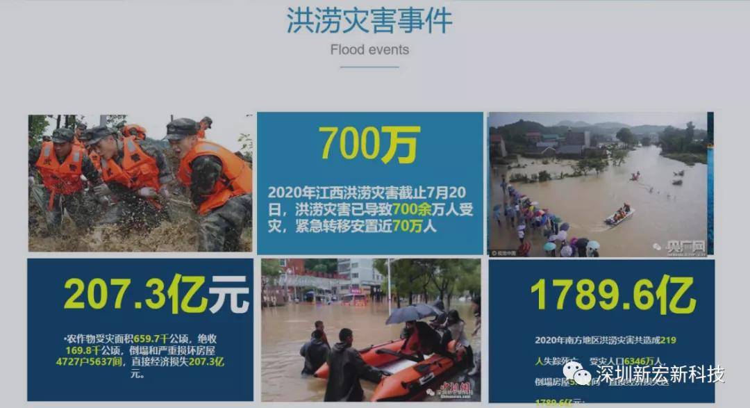 九游会J9 J9九游会水上快速救援“利器”-水上智能遥控机器人(图3)