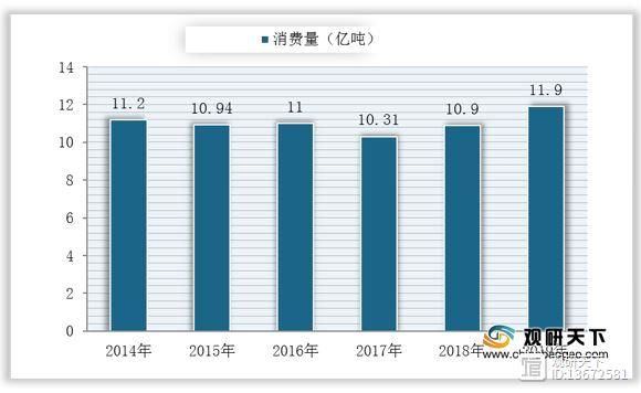 九游会J9 J9九游会2020年环保设备行业产业链现状及上下游企业优势分析(图2)