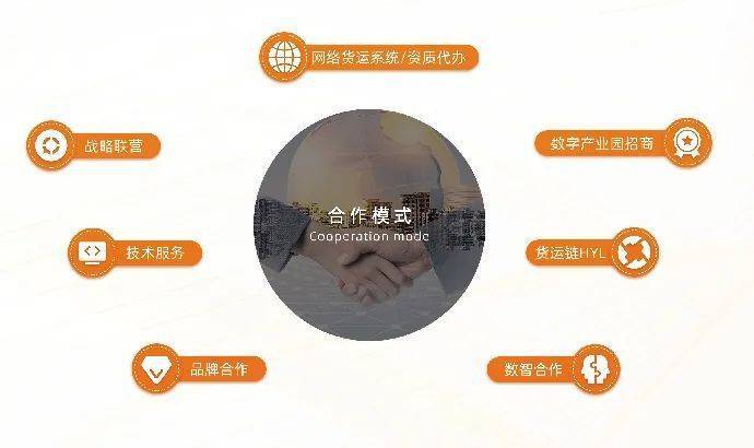 J9九游会 九游会J9智慧物流具有哪些特点？核心系统是什么？(图6)