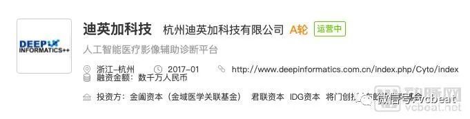 千亿规模的病理市场能否成为AI初创企业的新出口？J9九游会 九游会J9(图3)